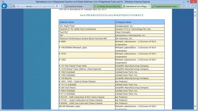 Разоблачение Greenfoot Global. Мастер-класс