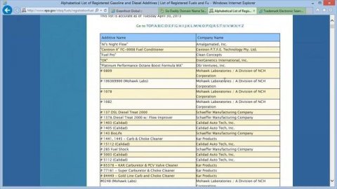 Разоблачение Greenfoot Global. Мастер-класс