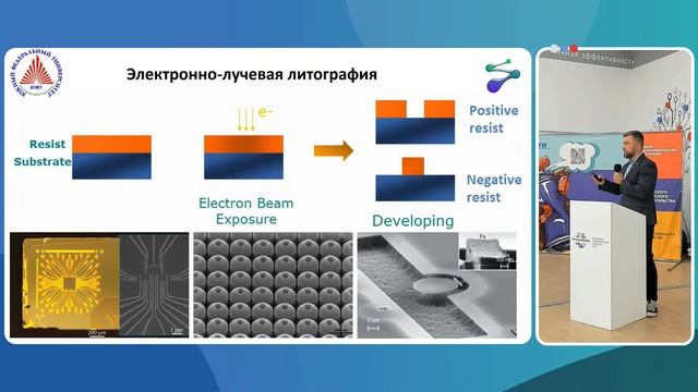 Элионные технологии в микро- и наноэлектронике
