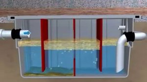 Жироулавливатель от biomicrobics