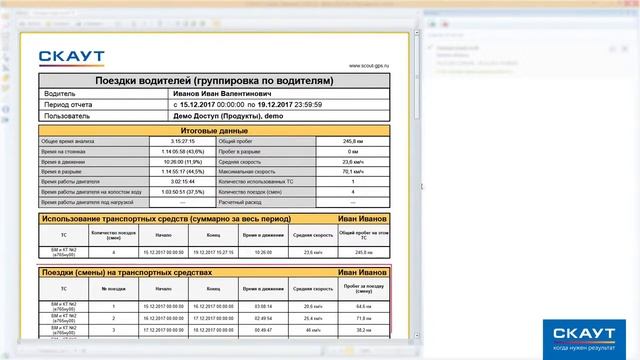 07 Технология-Тюмень. Работа в ПО СКАУТ Студио. Базовые отчёты. Базовый мониторинг 2 смотреть онлайн