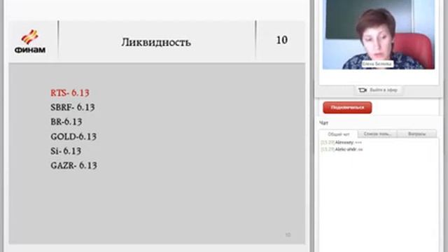 Фьючерсы РТС