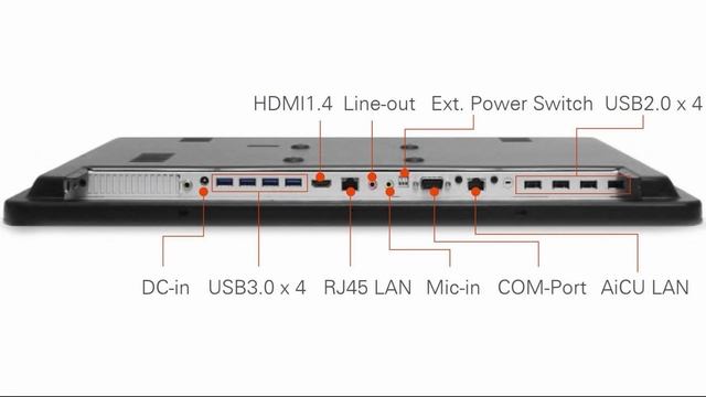 AOPEN Tech Flash - All-in-One eTILE 22 Series (22M-FW & 22F-KB)