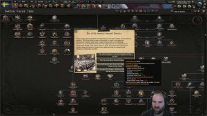 Magic School Bus Swedish Achievement: The EASY Way HOI4