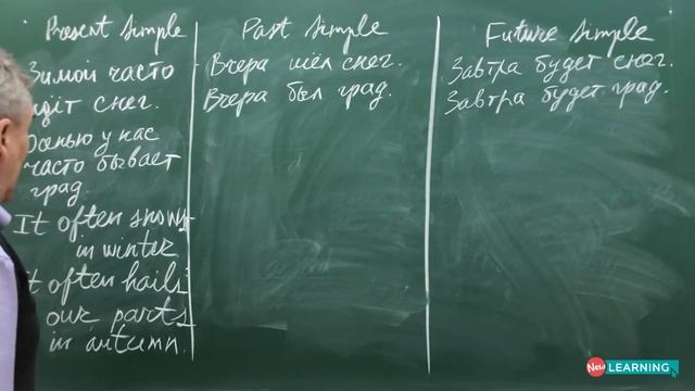 5.3. Переклад речень у трьох часах Simple (продовження) смотреть онлайн