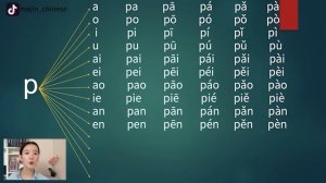 Китайский язык. [2]. Слитное чтение инициалей (b, p, m, f) и финали.