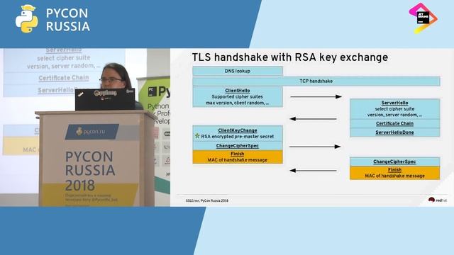 Christian Heimes, Red Hat «SSLError, now what?» смотреть онлайн