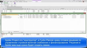 Сравнение Turbo Planner и Spider Project в задаче "Cash Flow + Закупки"