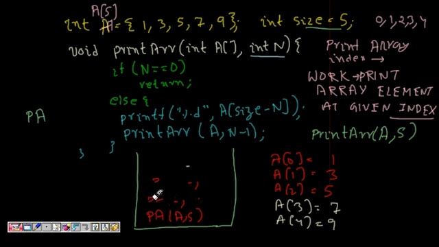 Programming Interview: Print Array + Print Reverse of Array using Recursion