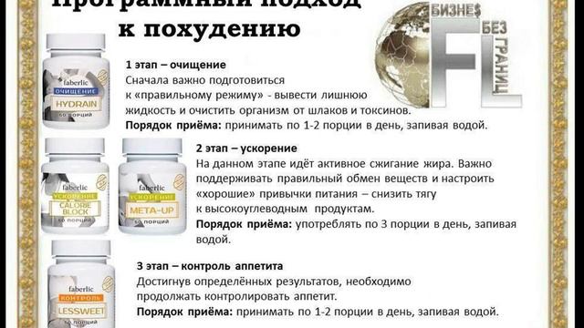 Правильное питание и стройность тела с Фаберлик. смотреть онлайн