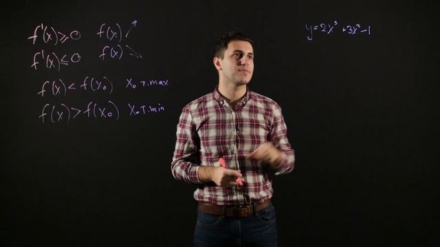 Алгебра 10 класс: Применение производной для исследования функции на монотонность и экстремумы смотреть онлайн