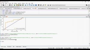 PSO based Fuzzy Markup Language for Student Learning Performance Evaluation and Educational Applica