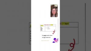 Английский язык | Герундий | Инфинитив | Систематизация темы