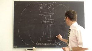 Организация адвокатуры (интерактивная лекция)