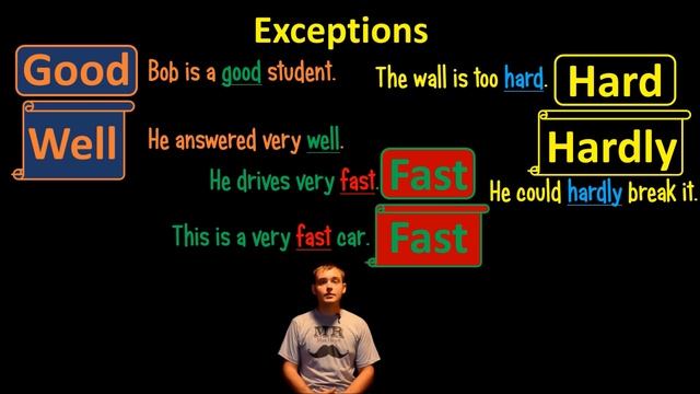 52. Английский: ADJECTIVE - ADVERB / ПРИЛАГАТЕЛЬНОЕ - НАРЕЧИЕ (Max Heart) смотреть онлайн