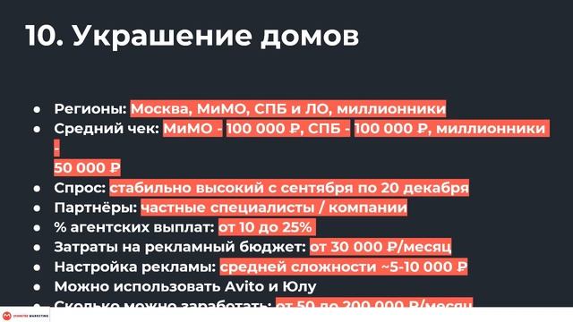 Ниша № 9-10 из ТОП-10 прибыльных зимних ниш для запуска бизнеса на партнерстве