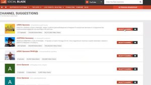 Алекс брежнев, Америка на изнанку нищий блогер в кавычках