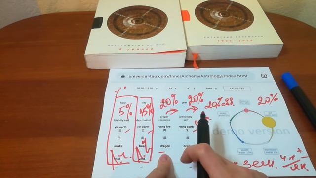 Как правильно узнать свой знак и элемент по восточному гороскопу? #бацзы #восточныйгороскоп