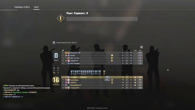 CS:GO ОТ СИЛЬВЕРА ДО ГЛОБАЛА БЕЗ ЧИТОВ. КАК ИГРАТЬ НА СИЛЬВЕРАХ? смотреть онлайн