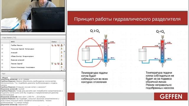 Вебинар: Тепломеханические схемы применения GEFFEN МКС