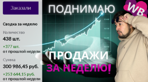 Как успешно продавать на WILDBERRIES? ВЫВЕЛ КЛИЕНТА НА ИЗ МИНУСА В ПРИБЫЛЬ! ПОДНИМАЮ ПРОДАЖИ НА ВБ!