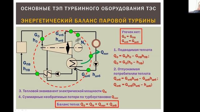 Нормирование показателей тепловой экономичности паротурбинных установок ТЭС (часть 1)