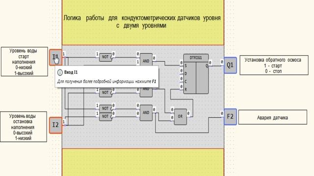 Алгоритмика