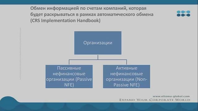 КИК часть 6 – международный автоматический обмен информации , рекомендации по КИК смотреть онлайн