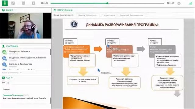 Вебинар «Организация внеурочной деятельности»