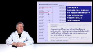 Оланзапин против Солиана у больных шизофренией.