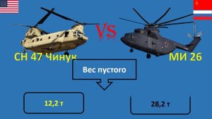 МИ 26 против Чинук. Сравнение транспортных вертолётов России и США.