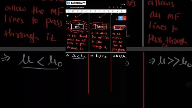 Class12 Magnetism & Matter 06 смотреть онлайн