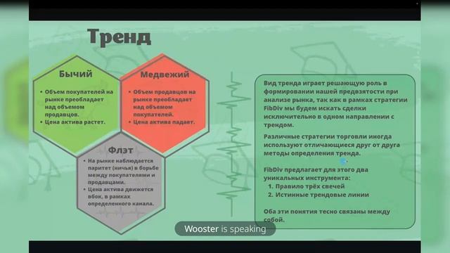 FibDiv разбор