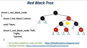 Tutorial 31: Red Black Tree in data structure | What is red black tree