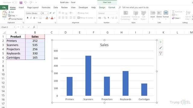 Save Excel Charts as Images (2 Easy Methods) смотреть онлайн