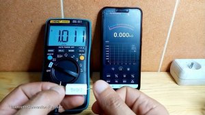 ANENG AN9002-Digital Multimeter of the Future /Professional Bluetooth Multimeter/Complete Review