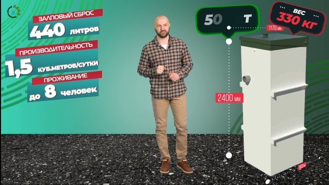 СЕПТИК Топас на 8 человек смт для Дома , Дачи под ключ в СПБ цена #септик #автономнаяканализация