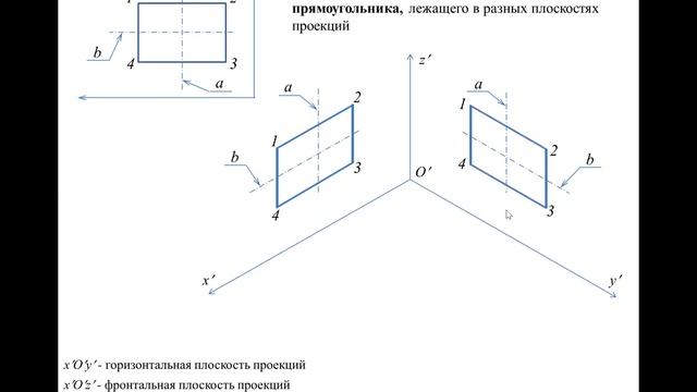 видеолекция №3, изометрия, 1 часть смотреть онлайн