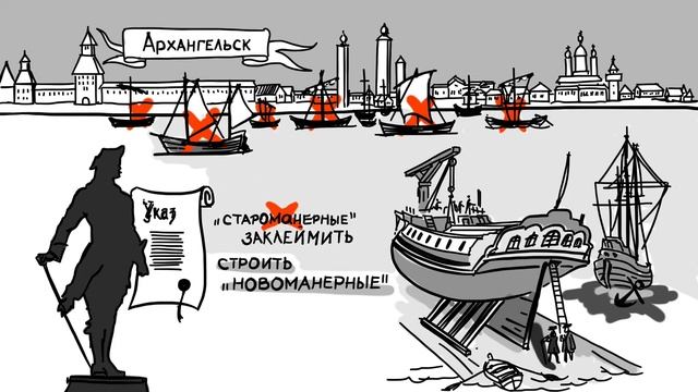 История деревянного судостроения на Севере