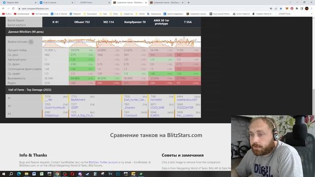 К-91 и СУ-130ПМ - выгодно или нет в Tanks Blitz | D_W_S смотреть онлайн