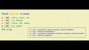 Звуко – буквенный  (фонетический) разбор  к   слову  поля