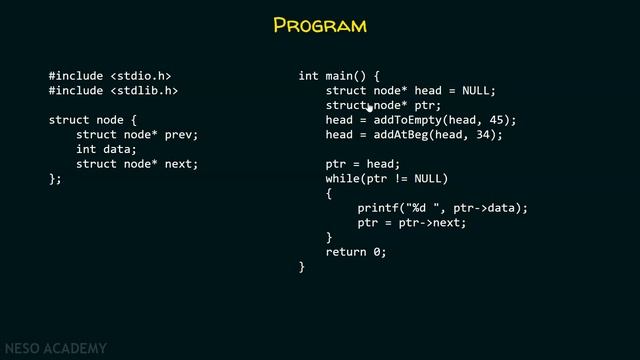 Doubly Linked List (Insertion at the Beginning)