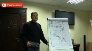 Имеет ли смысл питание по группе крови? Вся правда про диеты. Диета по группе крови. Сарвасатья