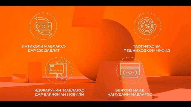 «Visa Хумо»