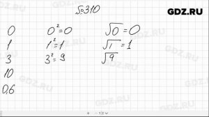 № 310- Алгебра 8 класс Макарычев