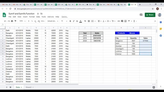 SUMIF and SUMIFS Functions in Google Sheets and Excel in Hindi