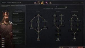 ОБНОВЛЕНИЕ 1.5 Crusader Kings 3. Разрабы та за шо