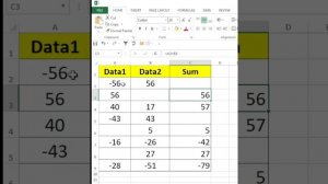 Convert numeric 0 to text "zero" in Excel |Convert 0 (Zero) to - (Dash) Without Affecting Formula