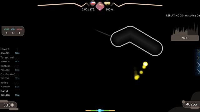 DanyL | Yamamoto Mineko - Rinne [7ka's Extra] 1st +HDDT FC 99.68% {#1 674pp FC} - osu!