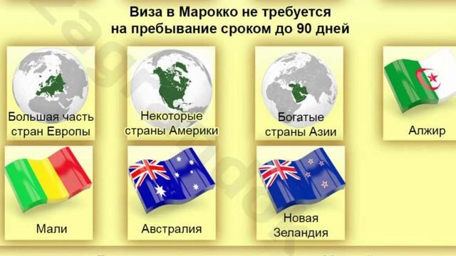 Виза в Марокко для россиян смотреть онлайн